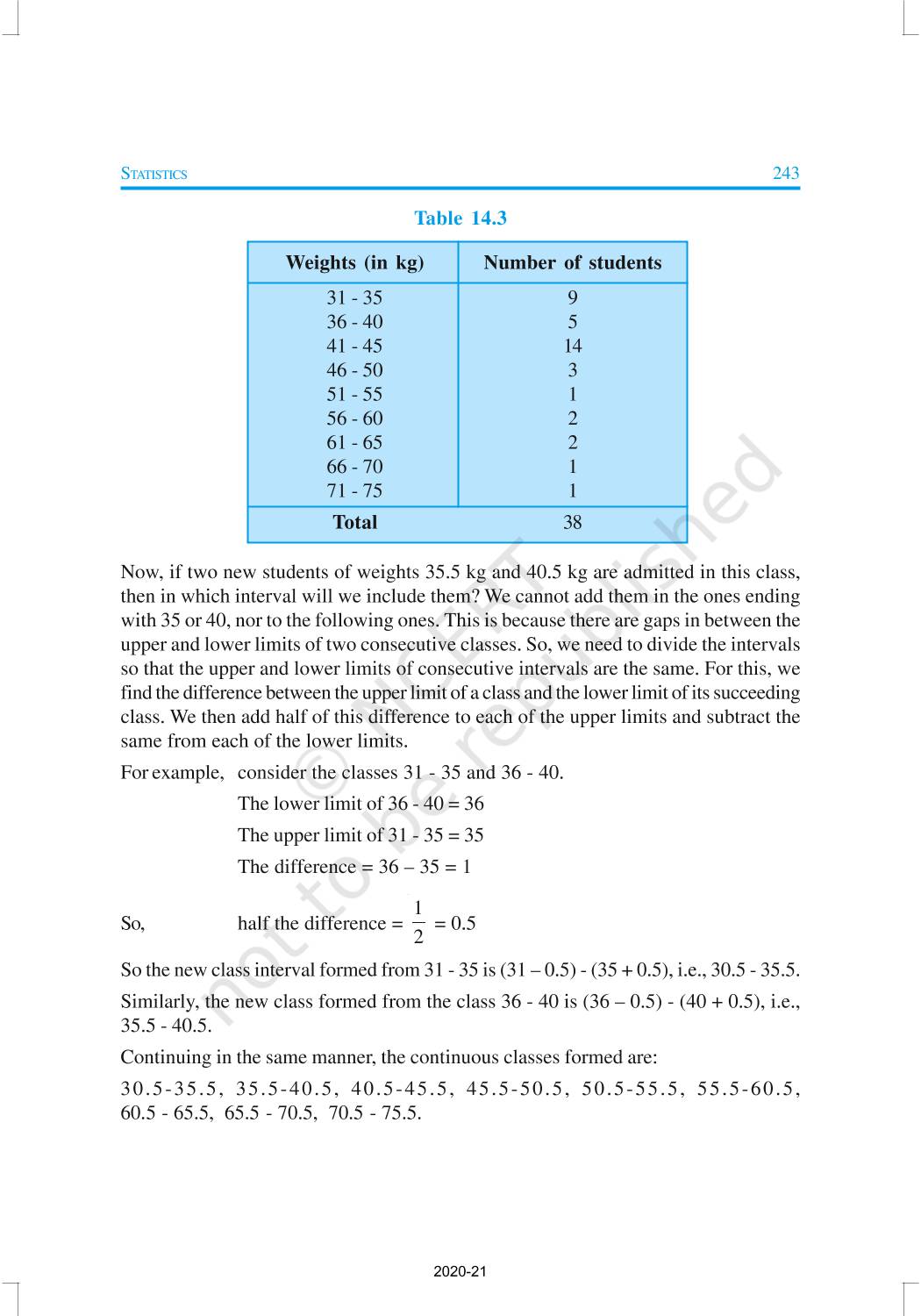 statistics assignment class 9